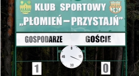 Podsumowanie sezonu.