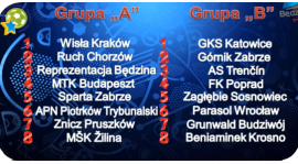 III MIĘDZYNARODOWY TURNIEJ ROCZNIKA 2006