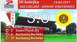 CKS wygrywa po raz czwarty z rzędu!