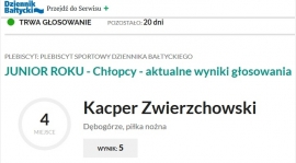Głosujemy na Kacpra Zwierzchowskiego