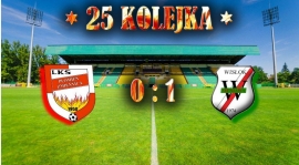 - Podsumowanie 25 kolejki