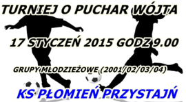 Turniej grup młodzieżowych(2001/02/03/04)