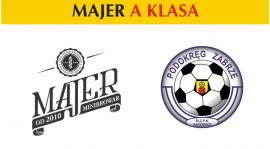 Podsumowanie sezonu Majer A klasy 2016/2017