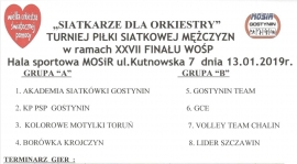 XXVII Finał WOŚP - PROGRAM