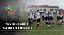 Zmienne szczęście młodzieży.