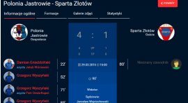 Gramy dla Groszka!!!