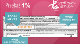 Przekaż 1% podatku dla Piłkarskich Nadziei