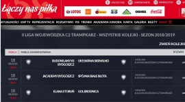 Zagramy w II lidze wojewódzkiej