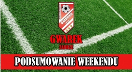 PODSUMOWANIE WEEKENDU 05.05.2018r.