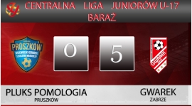 CLJ U-17 BARAŻ I PLUKS POMOLOGIA PRÓSZKÓW - SKS GWAREK ZABRZE O:5