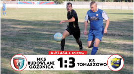 Budowlani na równi pochyłej