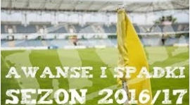 Awanse i spadki