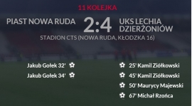 MAMY LIDERA