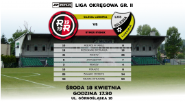 Odrabiamy zaległości z Rymerem Rybnik