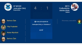 I Liga Wojewódzka Młodzików - 14 kolejka