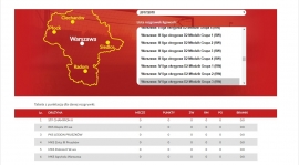 Nasza grupa w IV lidze w rundzie wiosennej 2018.