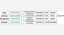 Udane mecze drużyn młodzieżowych