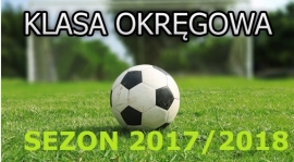 PODZIAŁ IV LIGI I ZINA - KLASY OKRĘGOWEJ