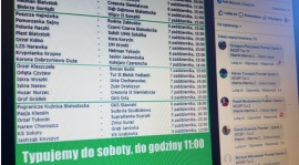 Liga Typera - klasyfikacja po weekendzie 13-14 października