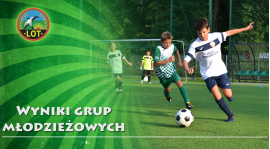 Wyniki grup młodzieżowych /20-23 września/