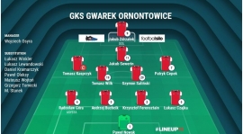 Prośba do sztabu szkoleniowego!