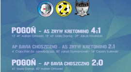 Młodzi pogoniarze zwyciężyli w Turnieju Finałowym Koszalińskiego Okręgowego Związku Piłki Nożnej Trampkarzy!