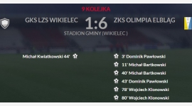 Wygrana w Wikielcu.