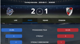 TE: Niesamowity come back w finale Turnieju Europejskiego!