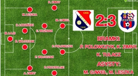 Zwycięstwo 2:3 w Zdunach!