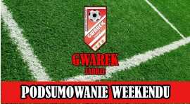 PODSUMOWANIE SIERPNIA