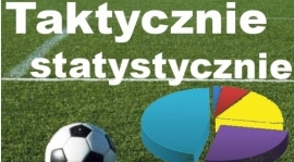 A klasa w liczbach!