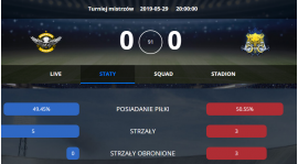 Radioactive Squad remisuje z Copa Cabaną!