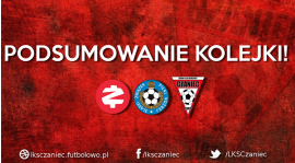 11 kolejka Haiz IV ligi: Czaniec ograł lidera
