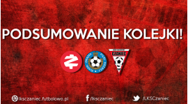 Czołówka na remis