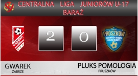 AWANS DO CENTRALNEJ LIGI JUNIORÓW U-17