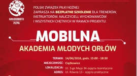 Akademia Młodych Orłów PZPN 14 czerwca w Ciężkowicach !