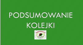 Podsumowanie XVI kolejki
