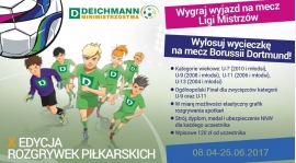 DEICHMANN Minimistrzostw 2017