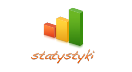 Statystyki Trampkarzy
