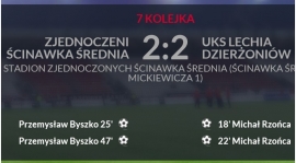 REMIS PORAŻKĄ