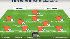 Kolejne 3 punkty na koncie WICHURY!