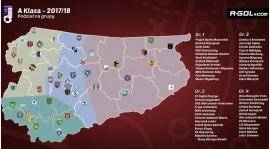 Wstępny podział na grupy w sezonie 2017/2018