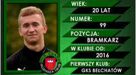 20. urodziny Pawła Szulca