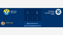 I Liga Wojewódzka Młodzików - 13 kolejka