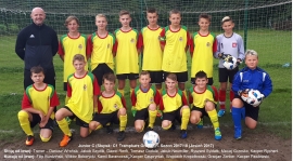 Wyniki juniorów Chrobrego