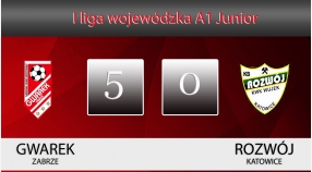 I LA1JS I SKS GWAREK ZABRZE – KS ROZWÓJ KATOWICE 5:0
