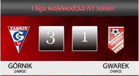 I LJS A1 I Górnik Zabrze S.S.A. - SKS GWAREK ZABRZE 3:1