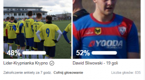 Dawid Śliwowski, lider strzelców 4 ligi, z nagrodą miesiąca od kibiców!
