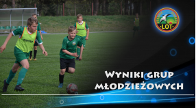Wyniki grup młodzieżowych /26-28 kwietnia/