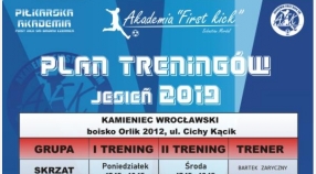 Wracamy do treningów - plan.